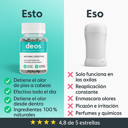 DEOS- Despídete del mal olor corporal en solo 3 días